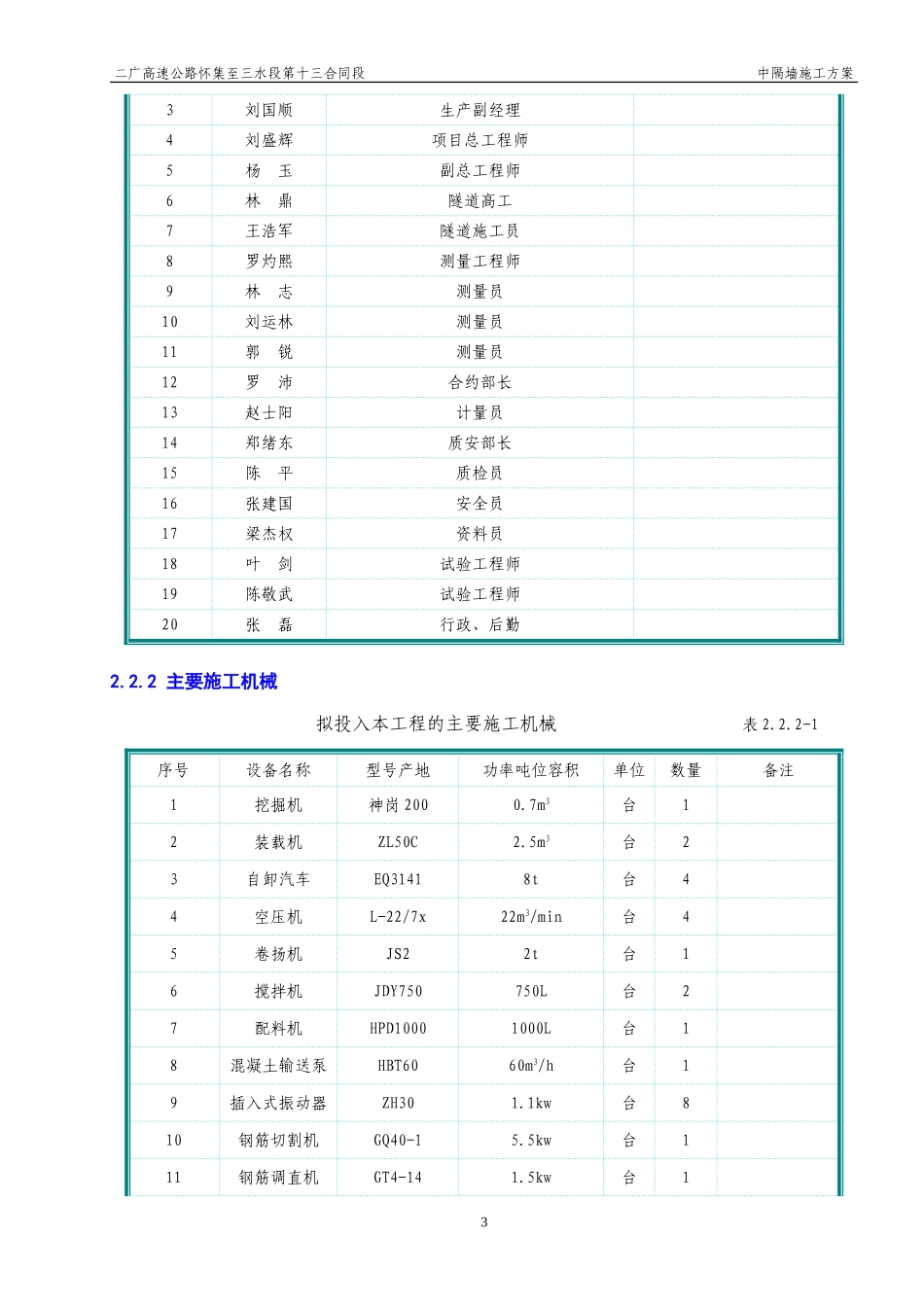 隧道中隔墙的施工方案]_第3页