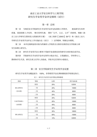 南京工业大学安全科学与工程学院