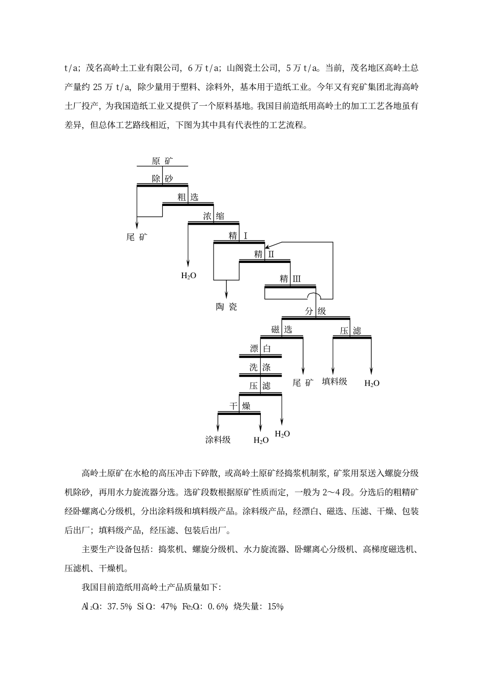造纸用高岭土的加工技术_第2页