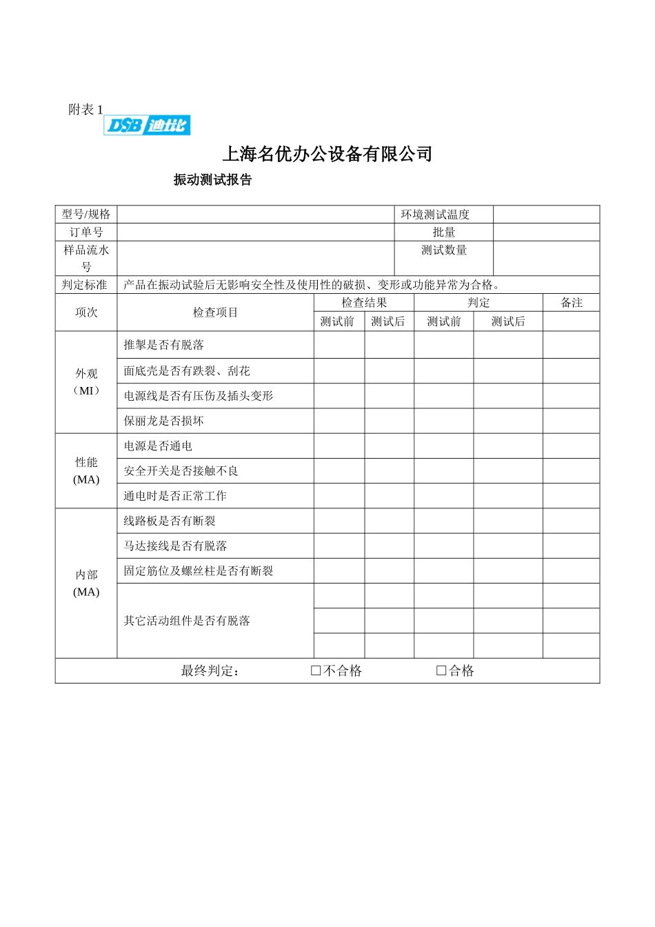 环境测试标准规范_第3页