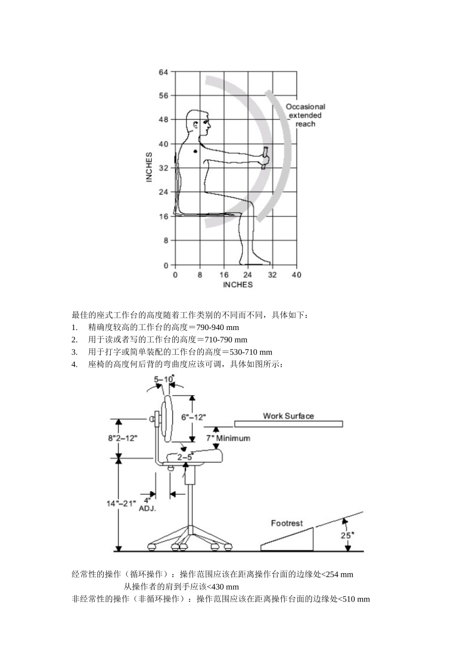 工作台设计标准_第3页