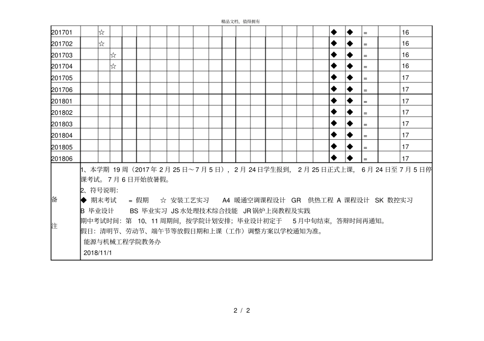 南京师范大学能源与机械工程学院2018~2019学年第二学期教_第2页