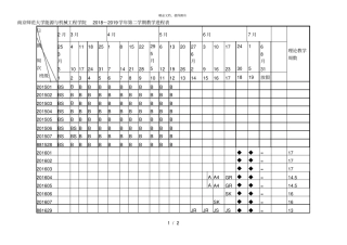 南京师范大学能源与机械工程学院2018~2019学年第二学期教