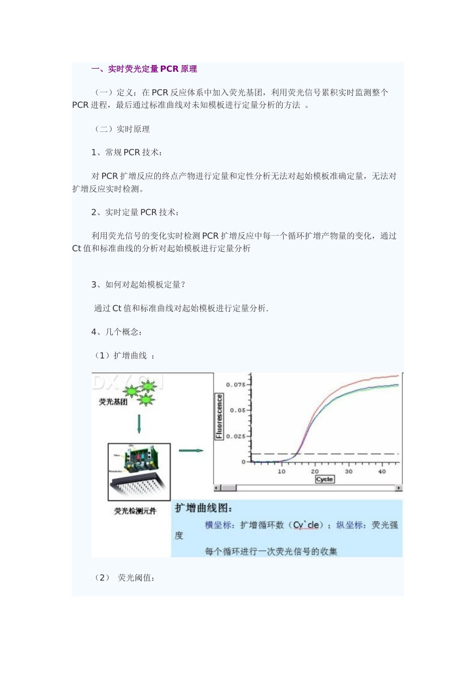 RT-PCR详细图文解析_第1页