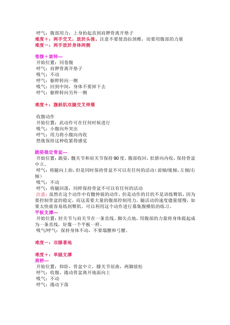 下交叉综合症的实用训练方法_第3页
