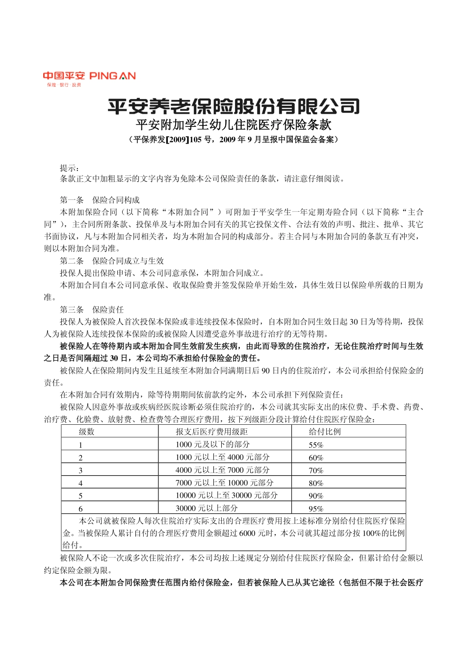 P0250 平安附加学生幼儿住院医疗保险条款_第1页