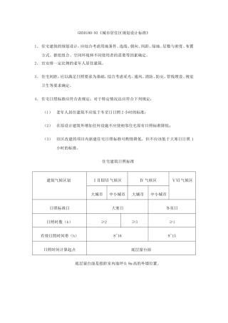 无障碍设计要求