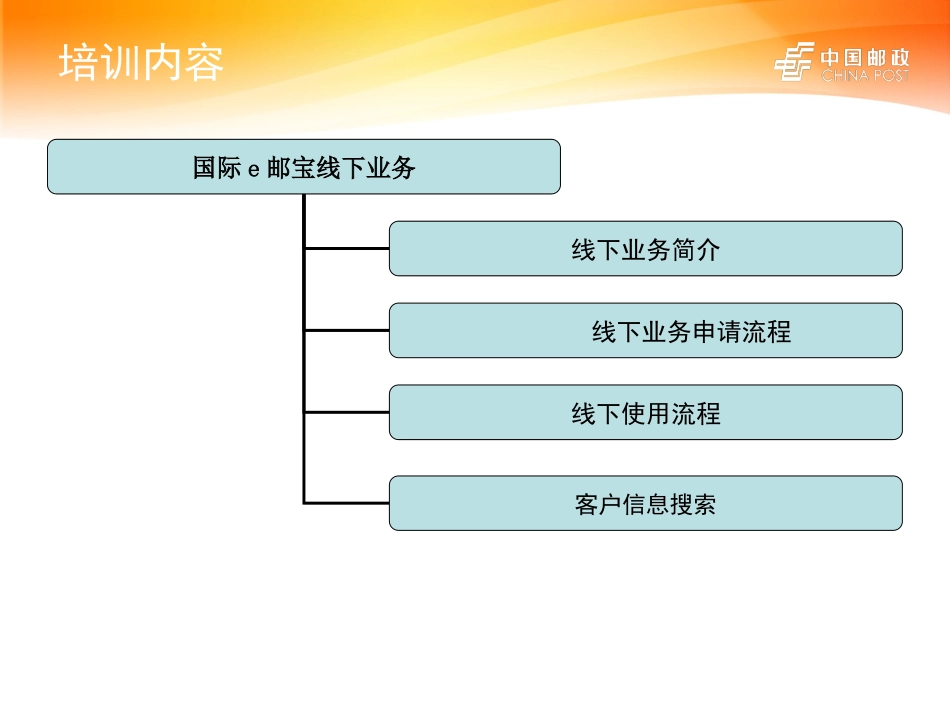 线下国际E邮宝教程(shipping tool,所有平台卖家都可使用)_第2页