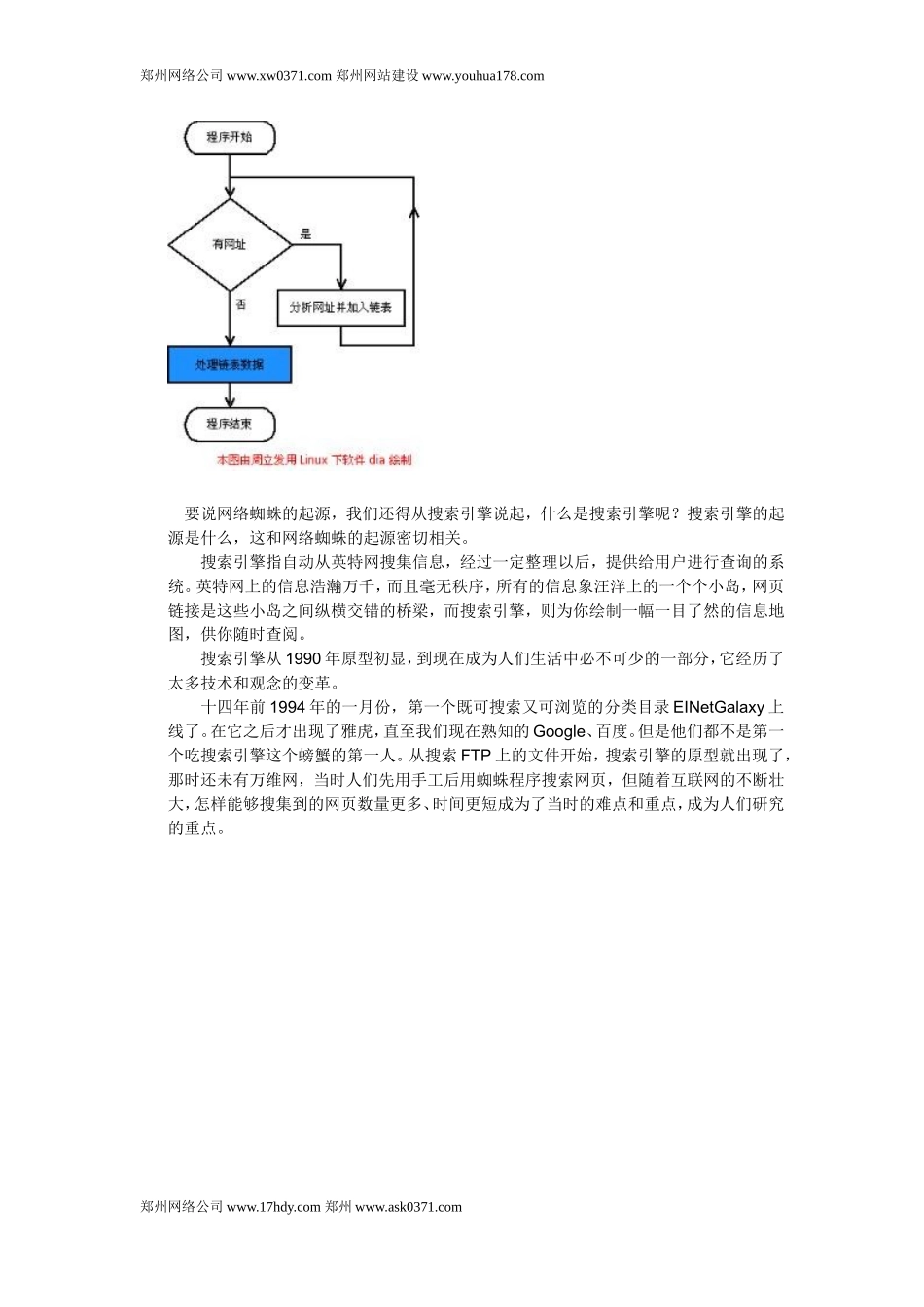 网络爬行蜘蛛定义及原理讲解_第2页