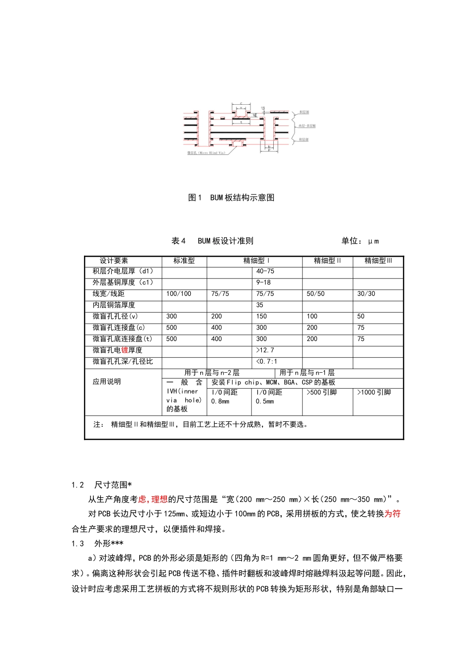 PCB设计基本工艺要求_第2页
