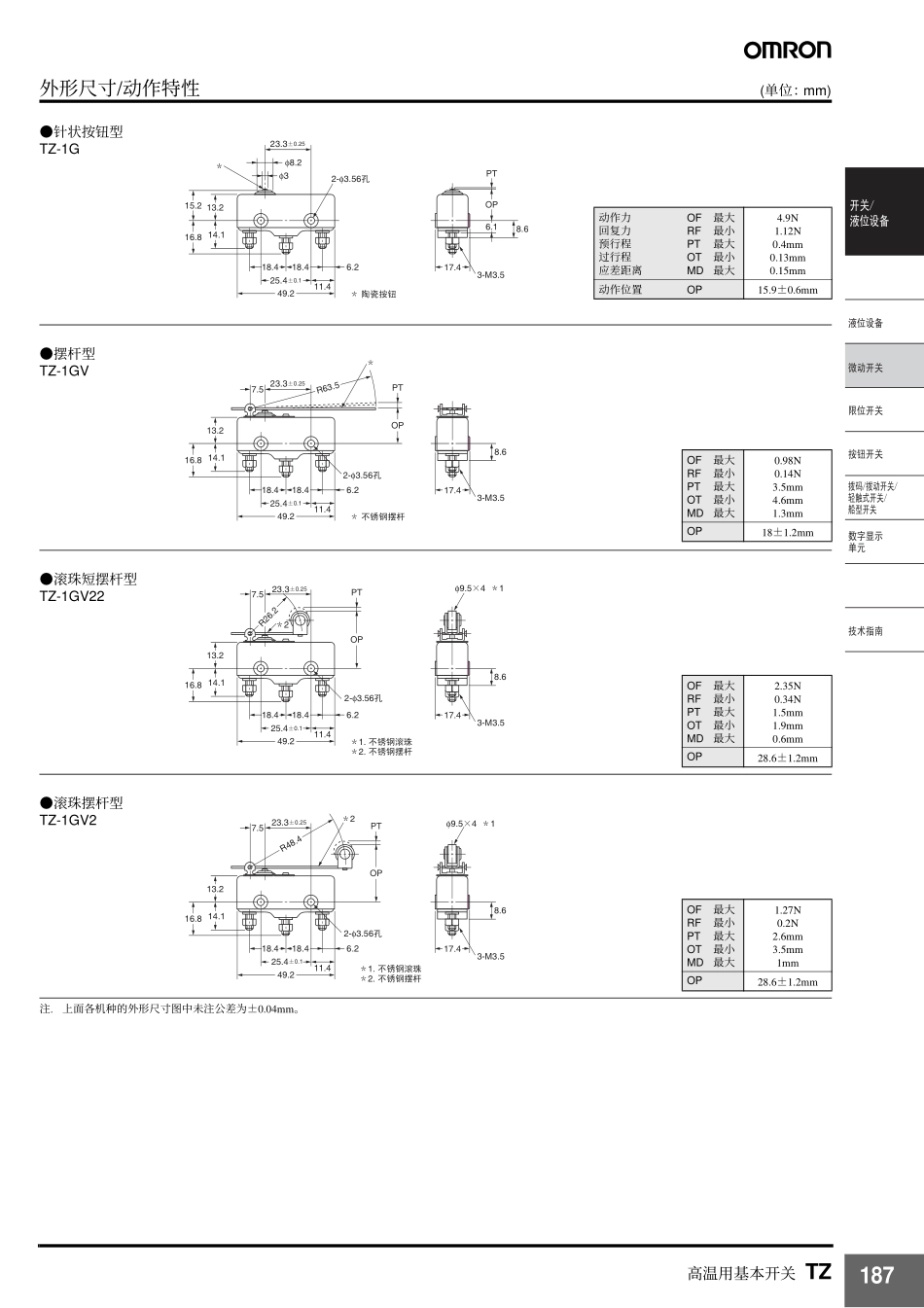 TZ系列欧姆龙(OMRON)高温用微动开关样本手册_第2页