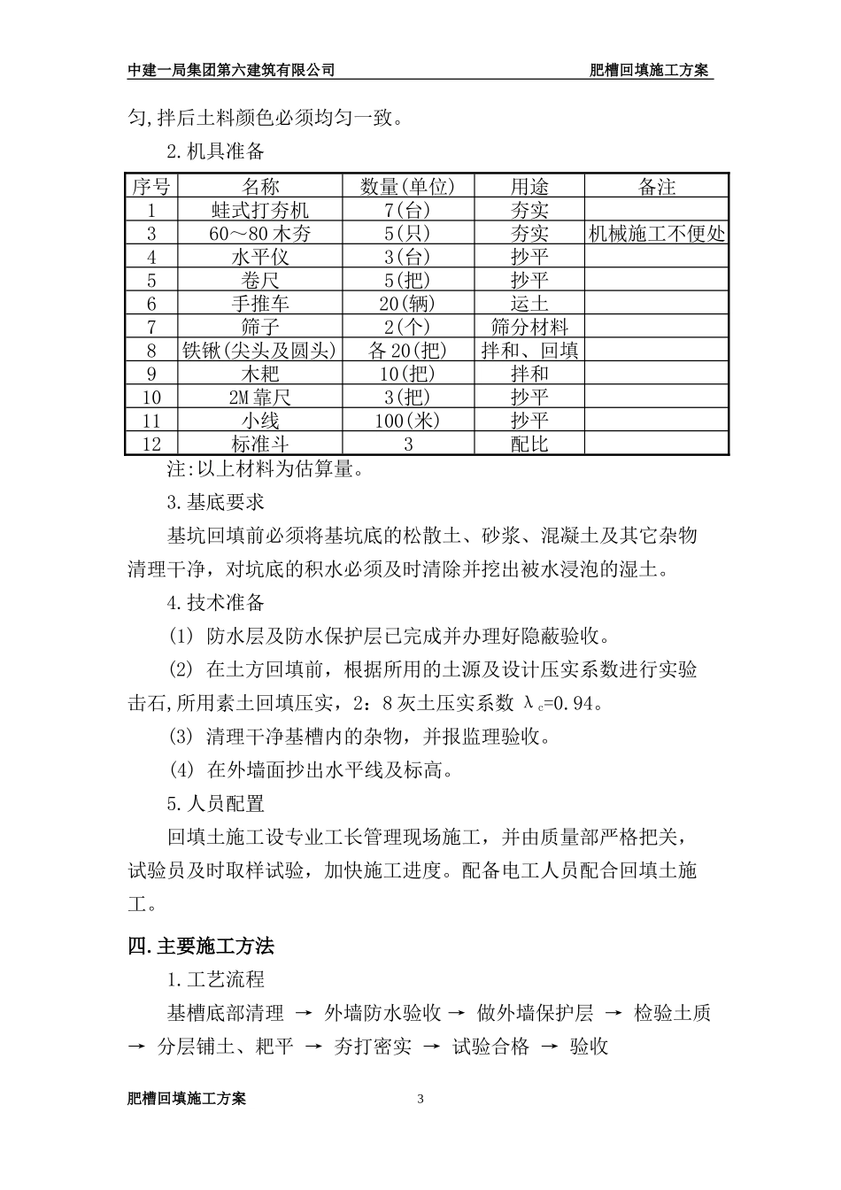 肥槽回填土方案_第3页