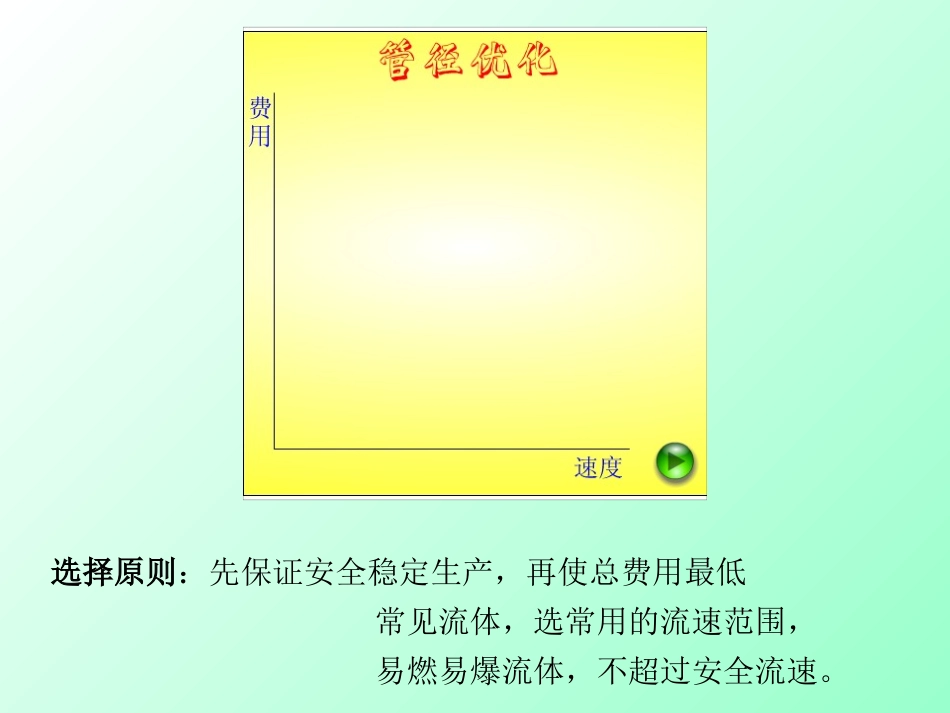 管路流量计算_第3页