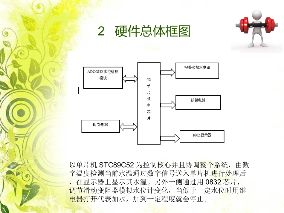 太阳能水位控制器 演示图_第3页