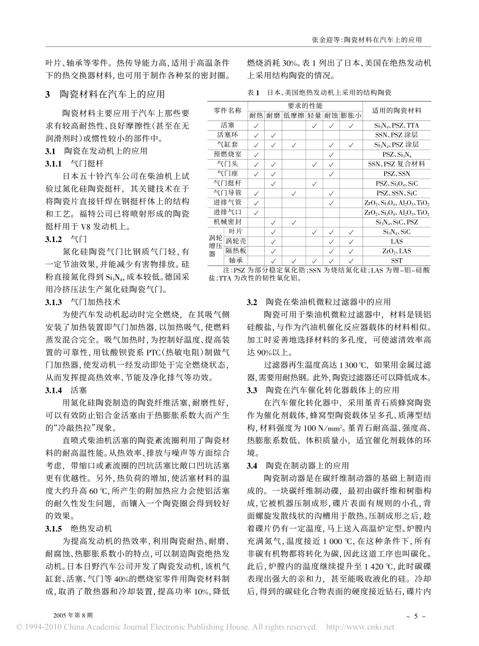 陶瓷材料在汽车上的应用_第2页