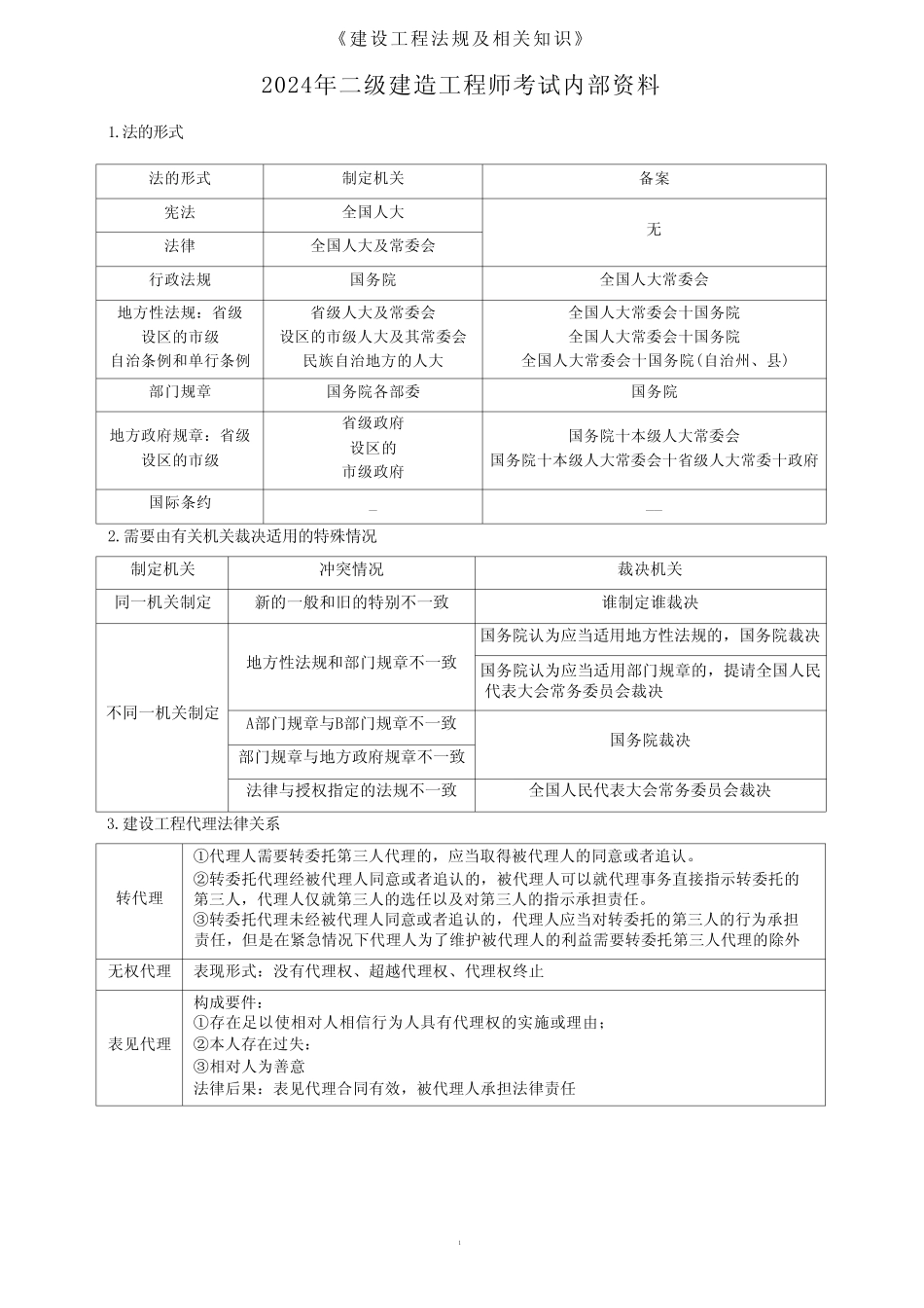 2024年【法规】二级建造师考试内部资料 _第1页