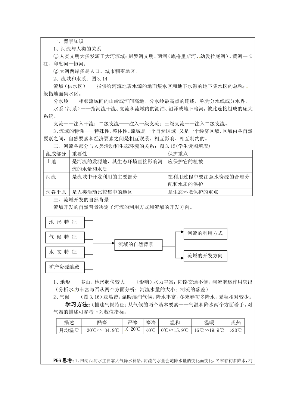 流域综合治理与开发——以田纳西河流域为例_第3页