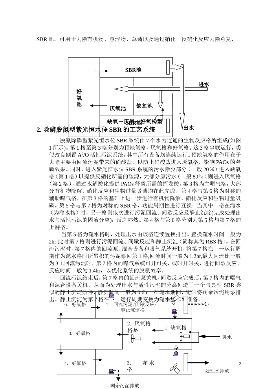 清华恒水位SBR工艺介绍_第2页
