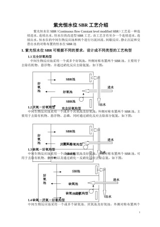 清华恒水位SBR工艺介绍
