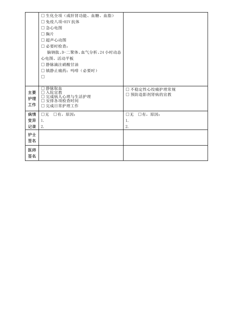 不稳定性心绞痛临床路径表单_第2页