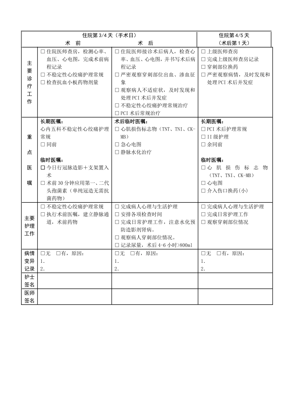 不稳定性心绞痛临床路径表单_第3页