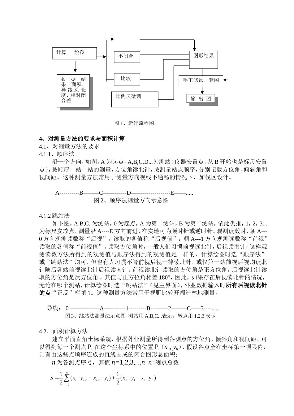微机在罗盘仪闭合导线面积测量内业计算与绘图中的应用_第2页