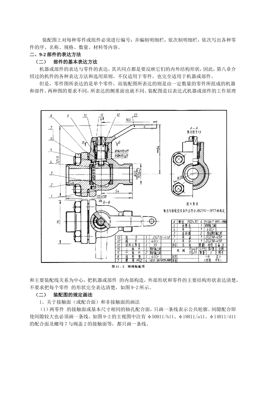 装配图表示法尺寸标注技术要求_第2页