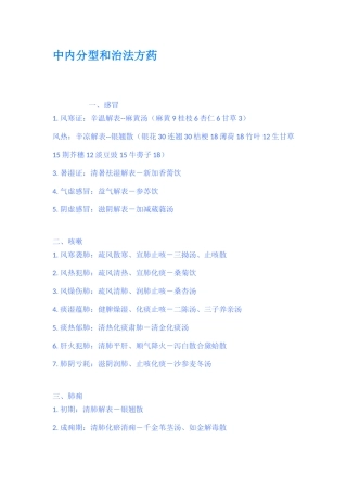 中内分型和治法方药