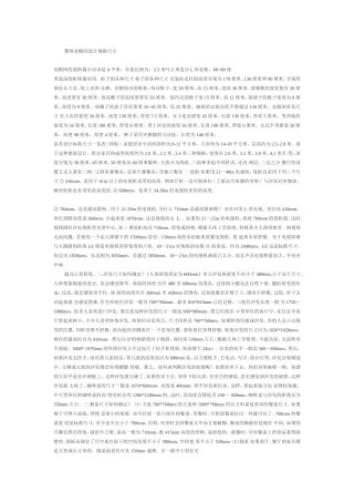 整体衣帽间设计规格尺寸