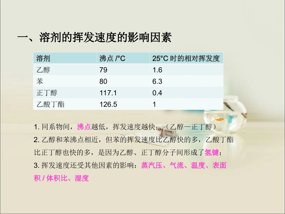 溶剂的挥发性_第3页