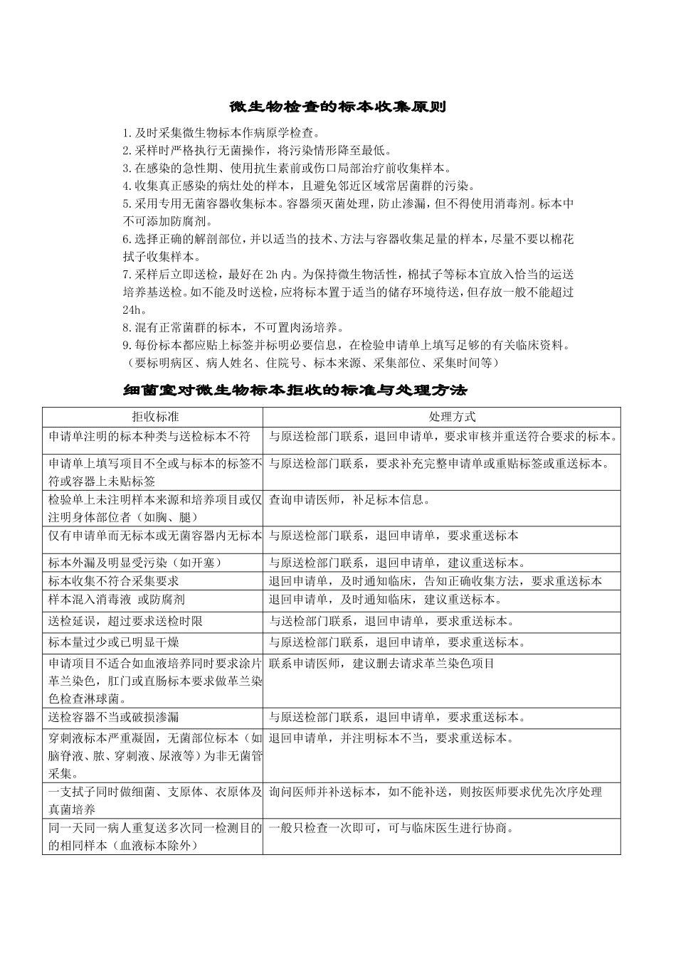 标本采集手册_第2页