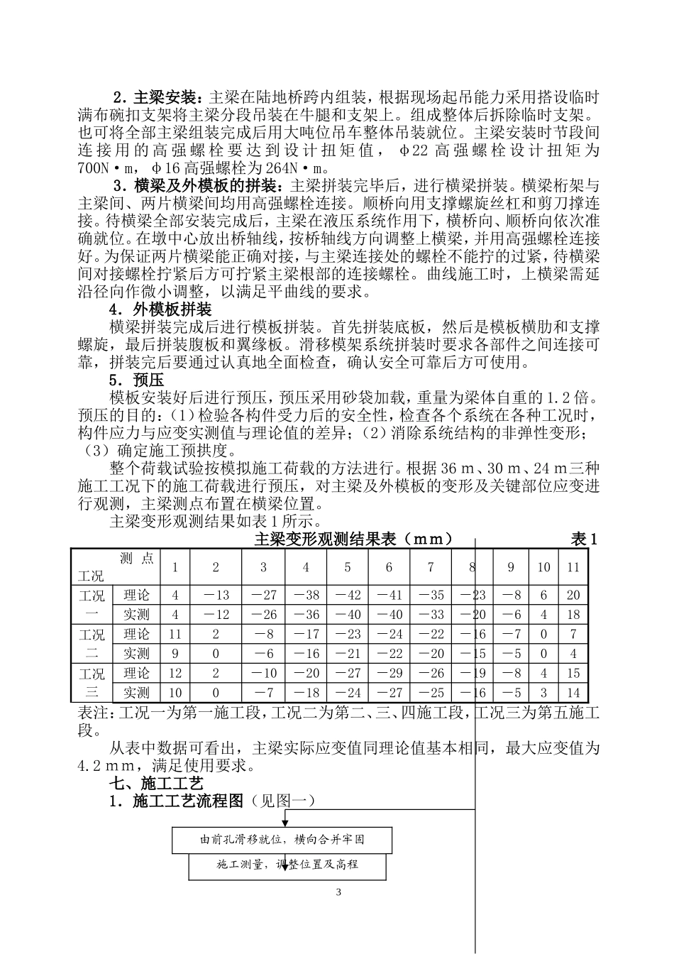 现浇连续梁MSS滑移模架施工工法(工法)_第3页