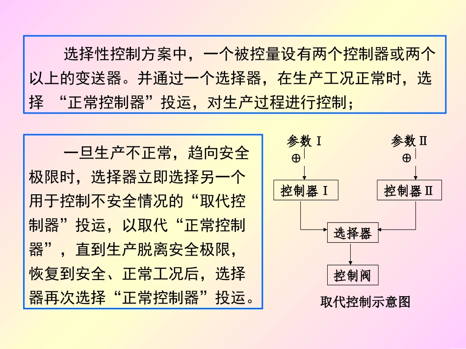 选择性控制系统_第3页