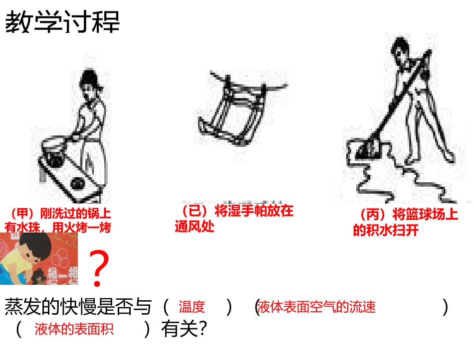 影响蒸发快慢的因素_第2页