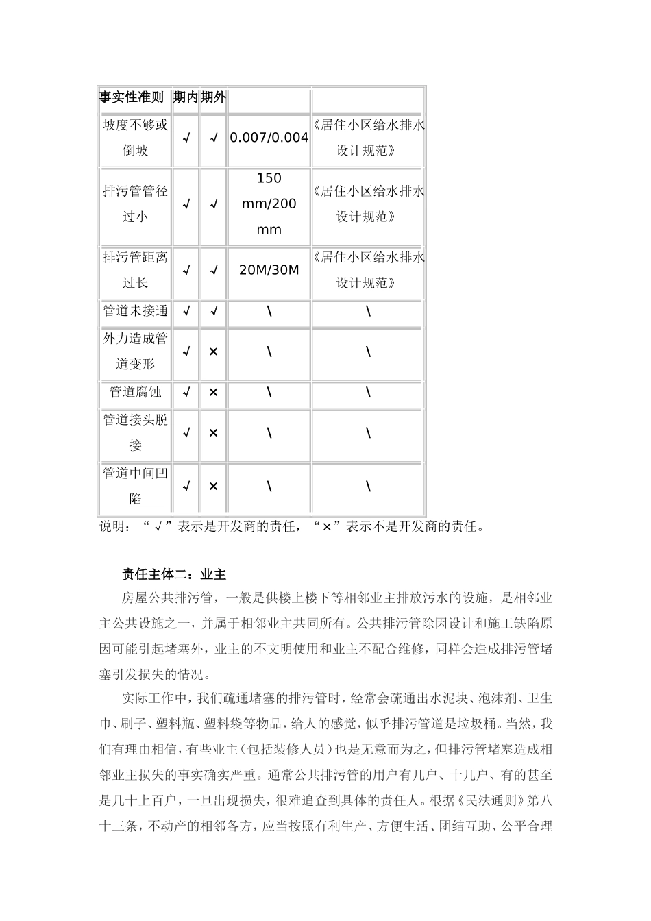 公共排污堵塞责任划分_第2页