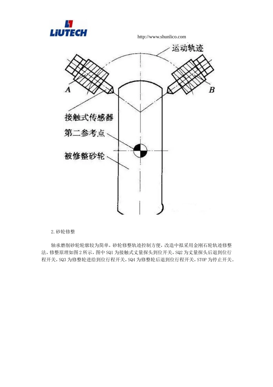 数控磨床中误差补偿与砂轮修整的问题_第3页
