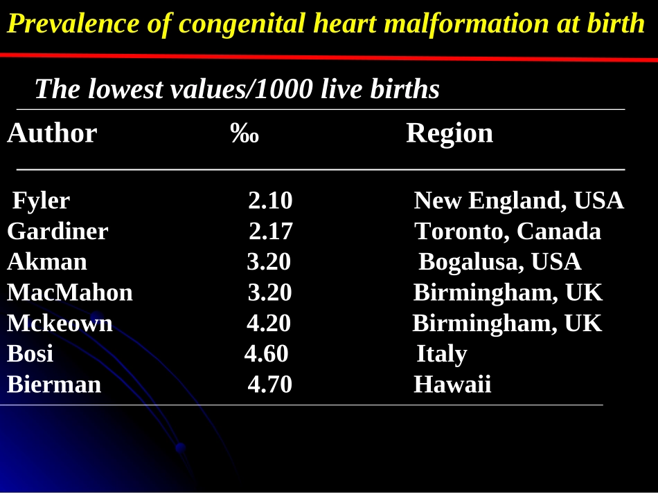 先天性心脏病流行病学材料_第2页