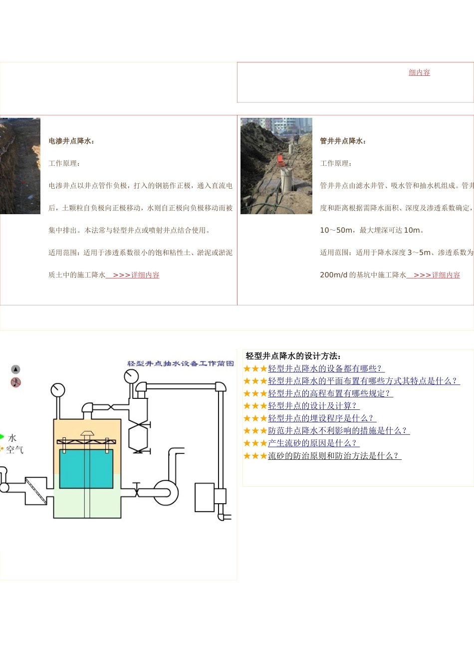 人工降低地下水控制要点_第3页