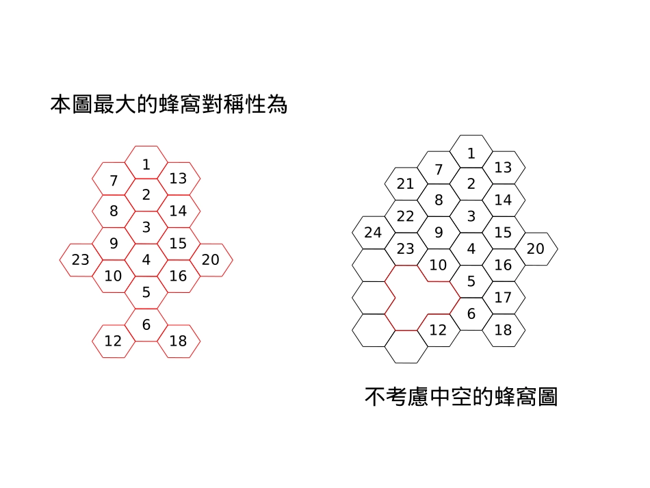 求蜂窝图最大的蜂窝对称性_第3页