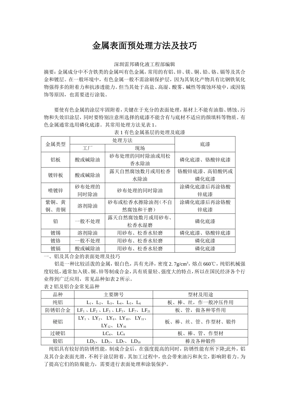 金属表面预处理方法及技巧_第1页