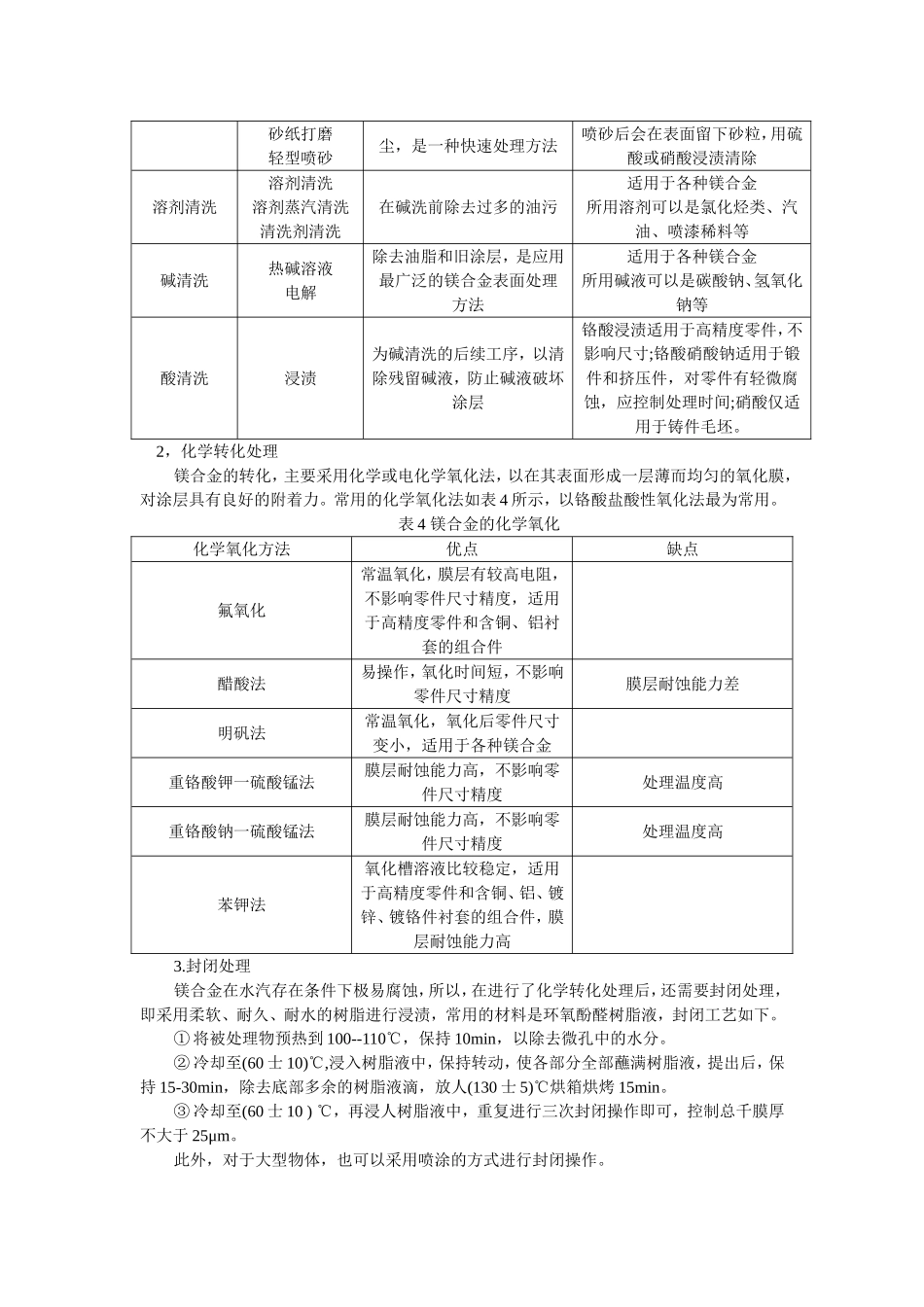 金属表面预处理方法及技巧_第3页