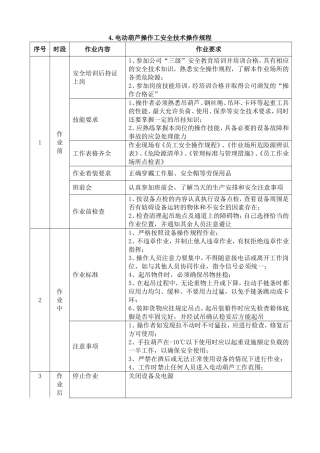 数码模检查标准