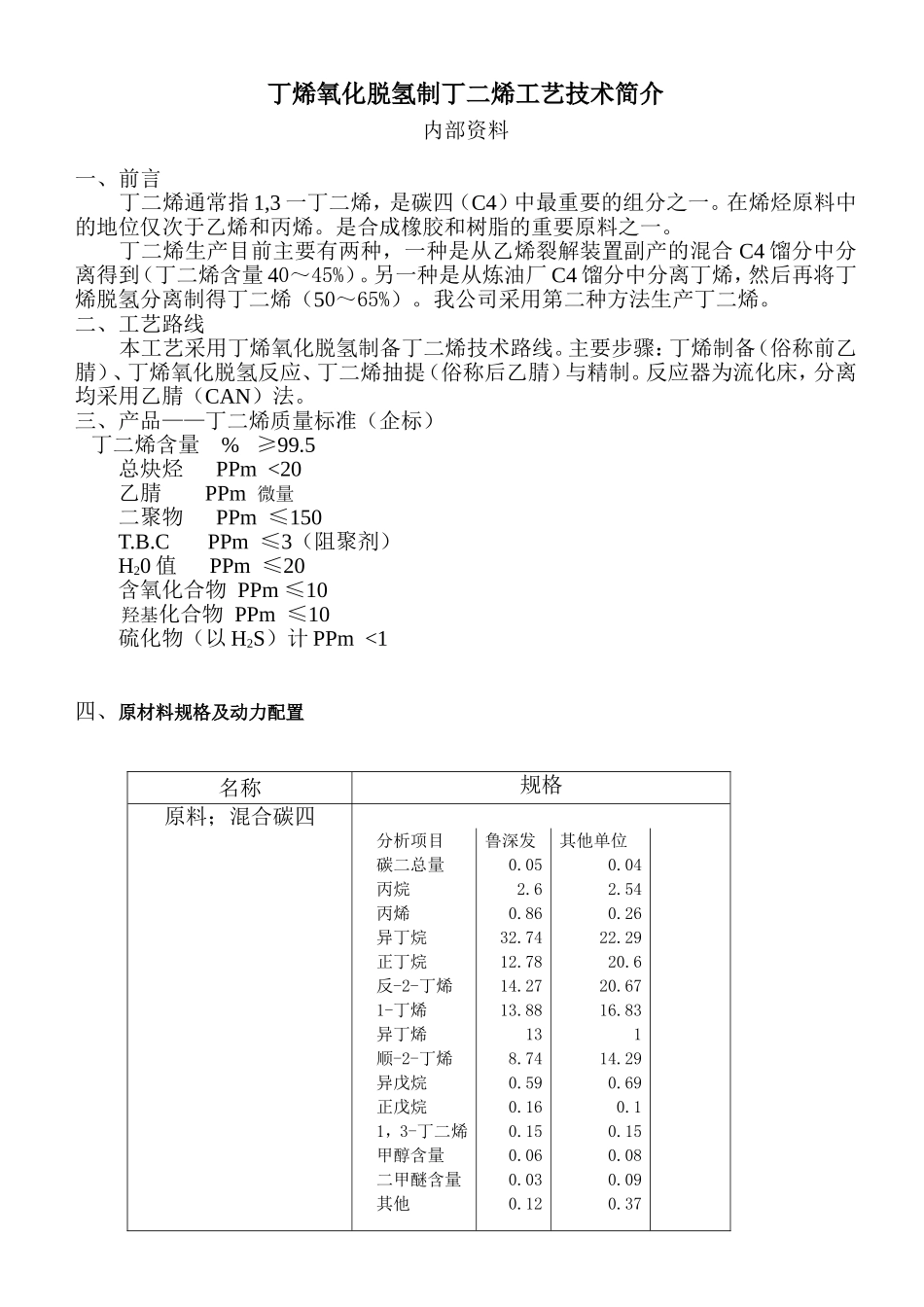 丁烯氧化脱氢制丁二烯工艺技术简介_第1页