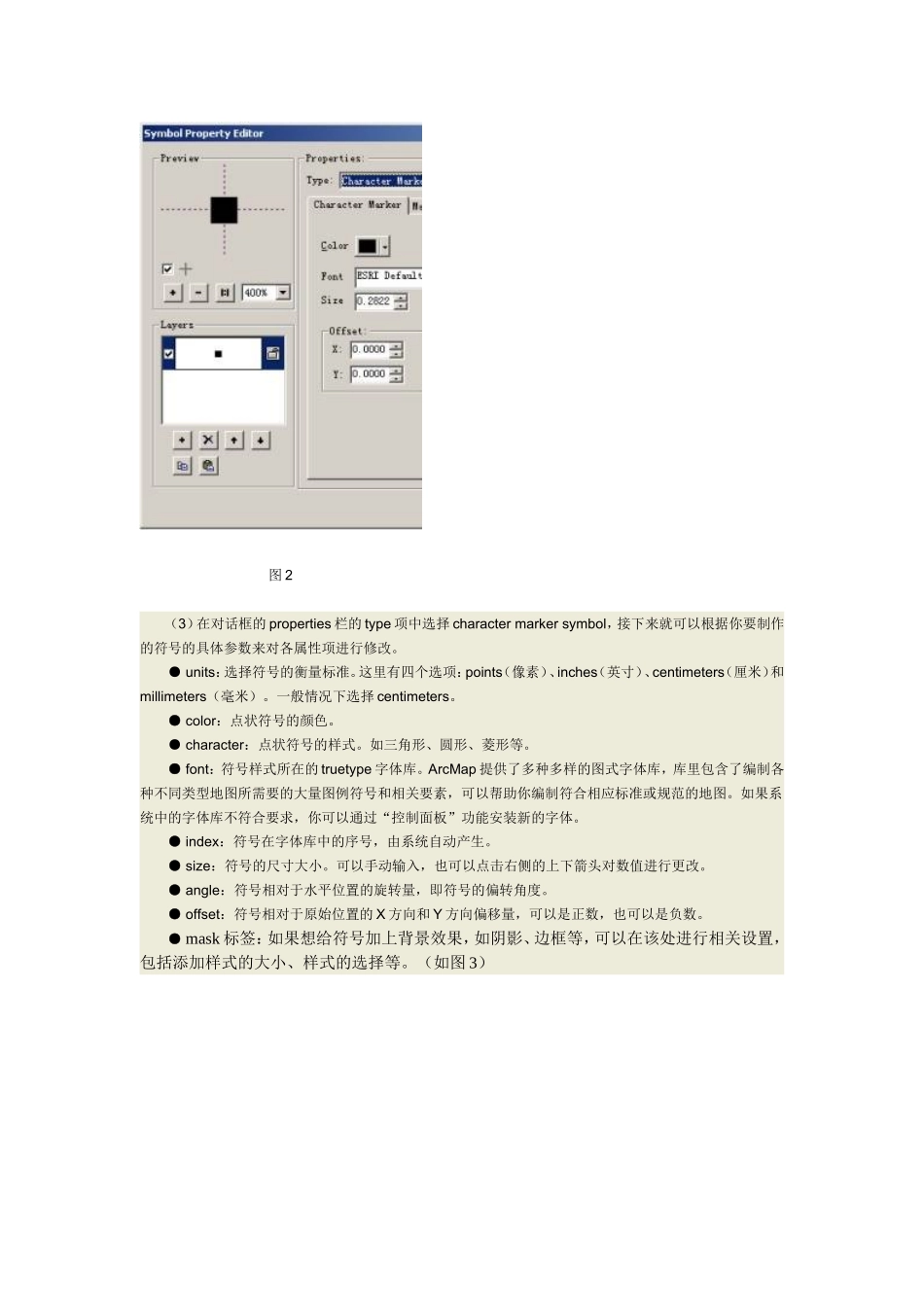 地图符号的具体制作过程_第2页
