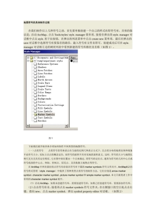 地图符号的具体制作过程