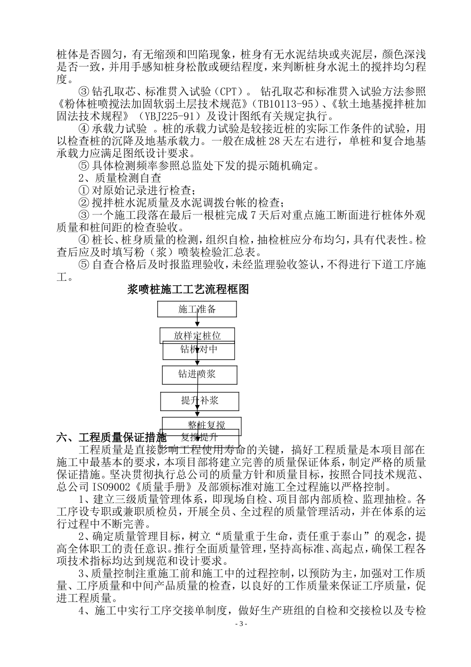 浆喷桩施工方案_第3页