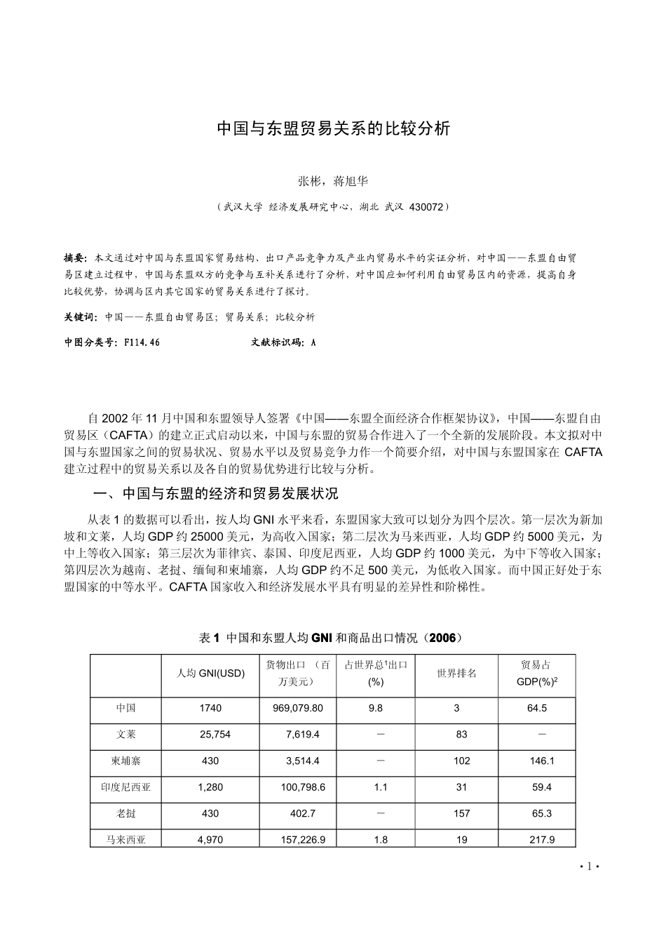 东盟与中国的对比分析_第1页