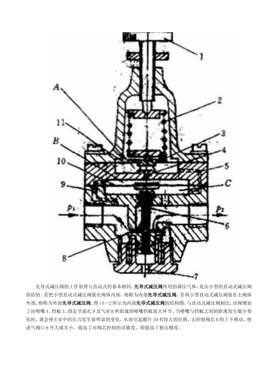 减压阀工作原理[1]_第3页