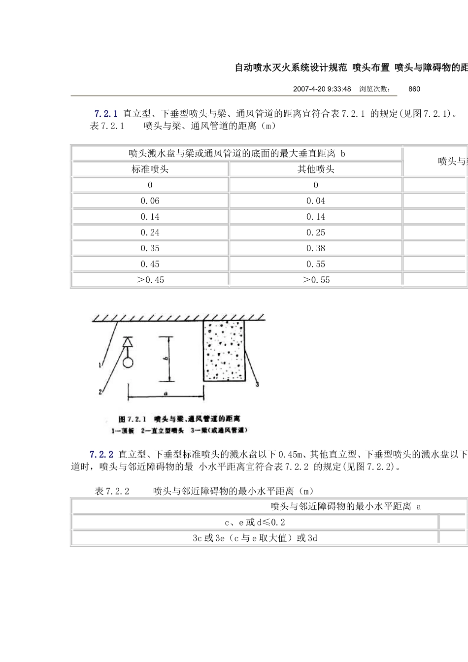 喷头与靠墙障碍物的距离_第1页