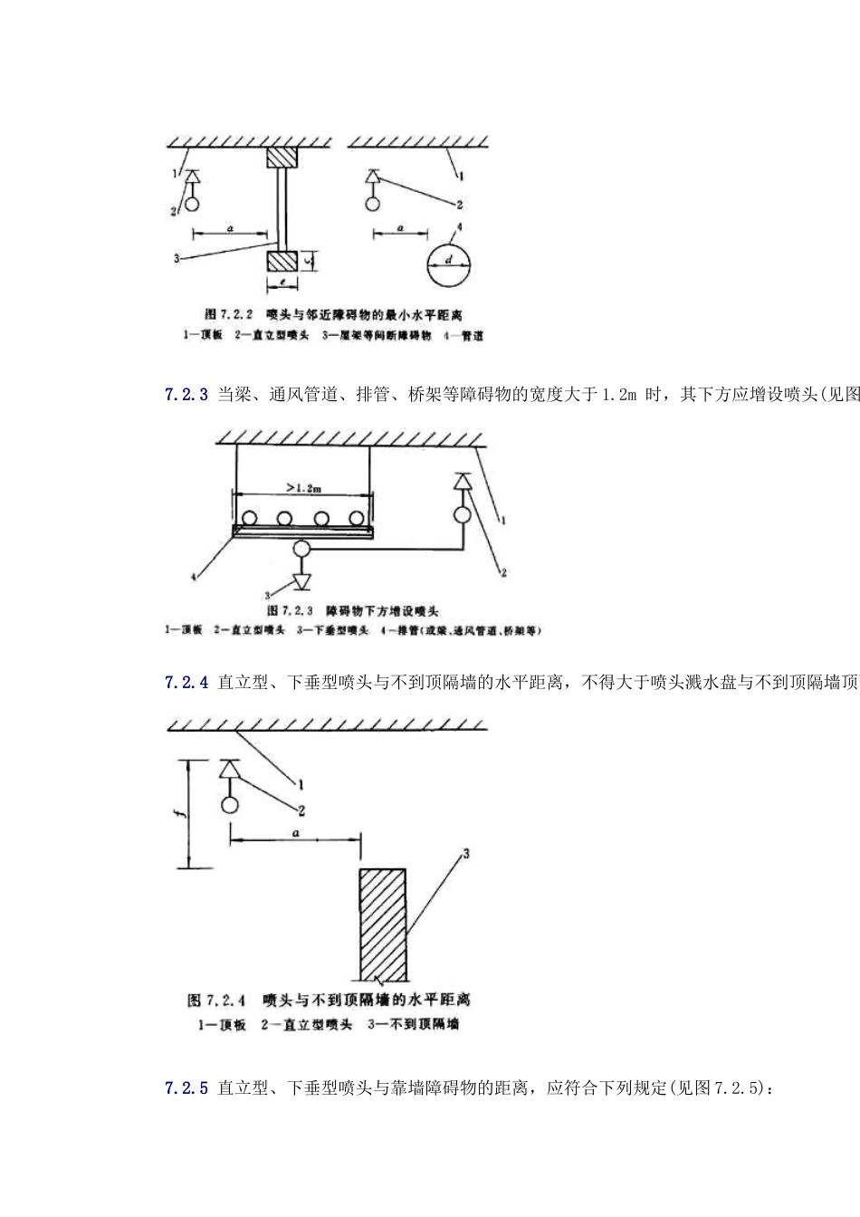 喷头与靠墙障碍物的距离_第2页